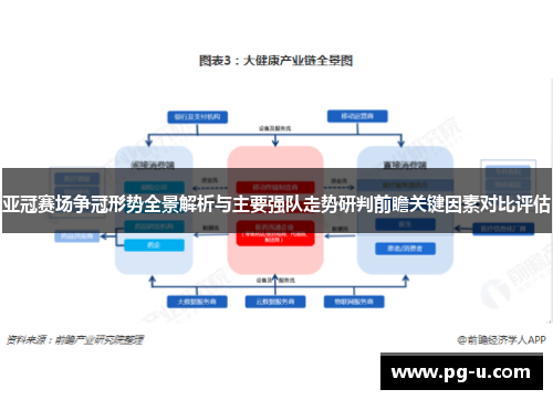 亚冠赛场争冠形势全景解析与主要强队走势研判前瞻关键因素对比评估 亚冠赛场争冠形势全景解析与主要强队走势研判前瞻关键因素对比评估
