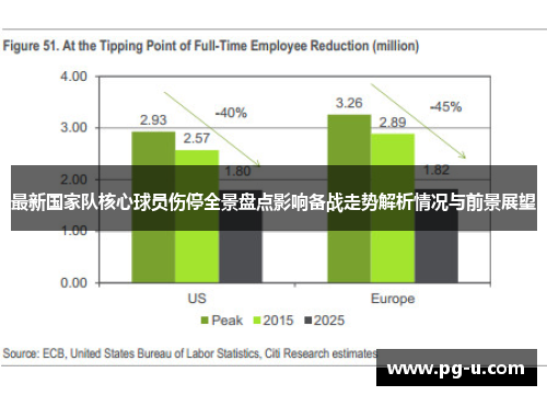 最新国家队核心球员伤停全景盘点影响备战走势解析情况与前景展望