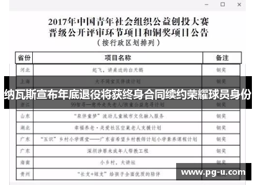 纳瓦斯宣布年底退役将获终身合同续约荣耀球员身份